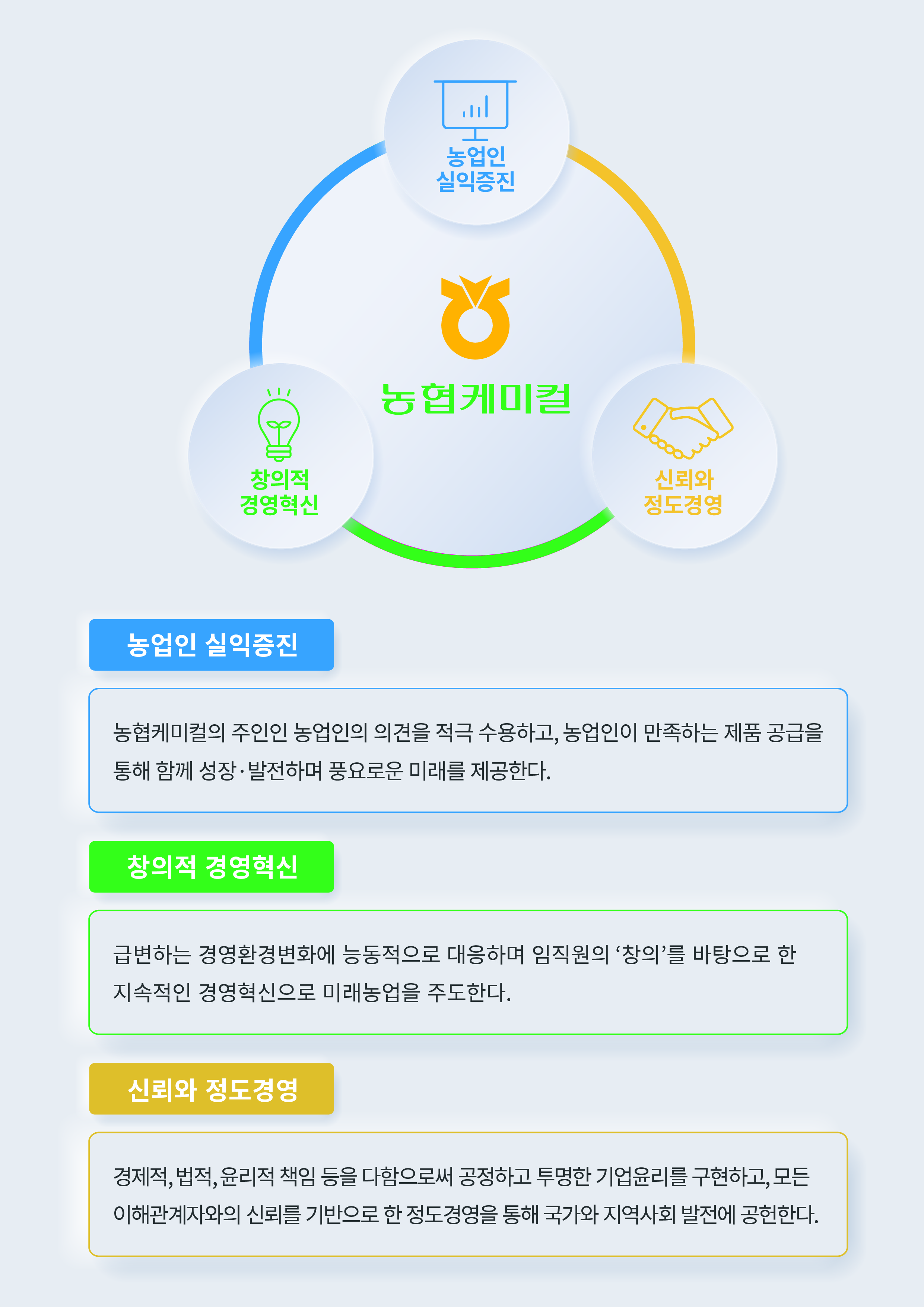 핵심가치 관련 이미지
