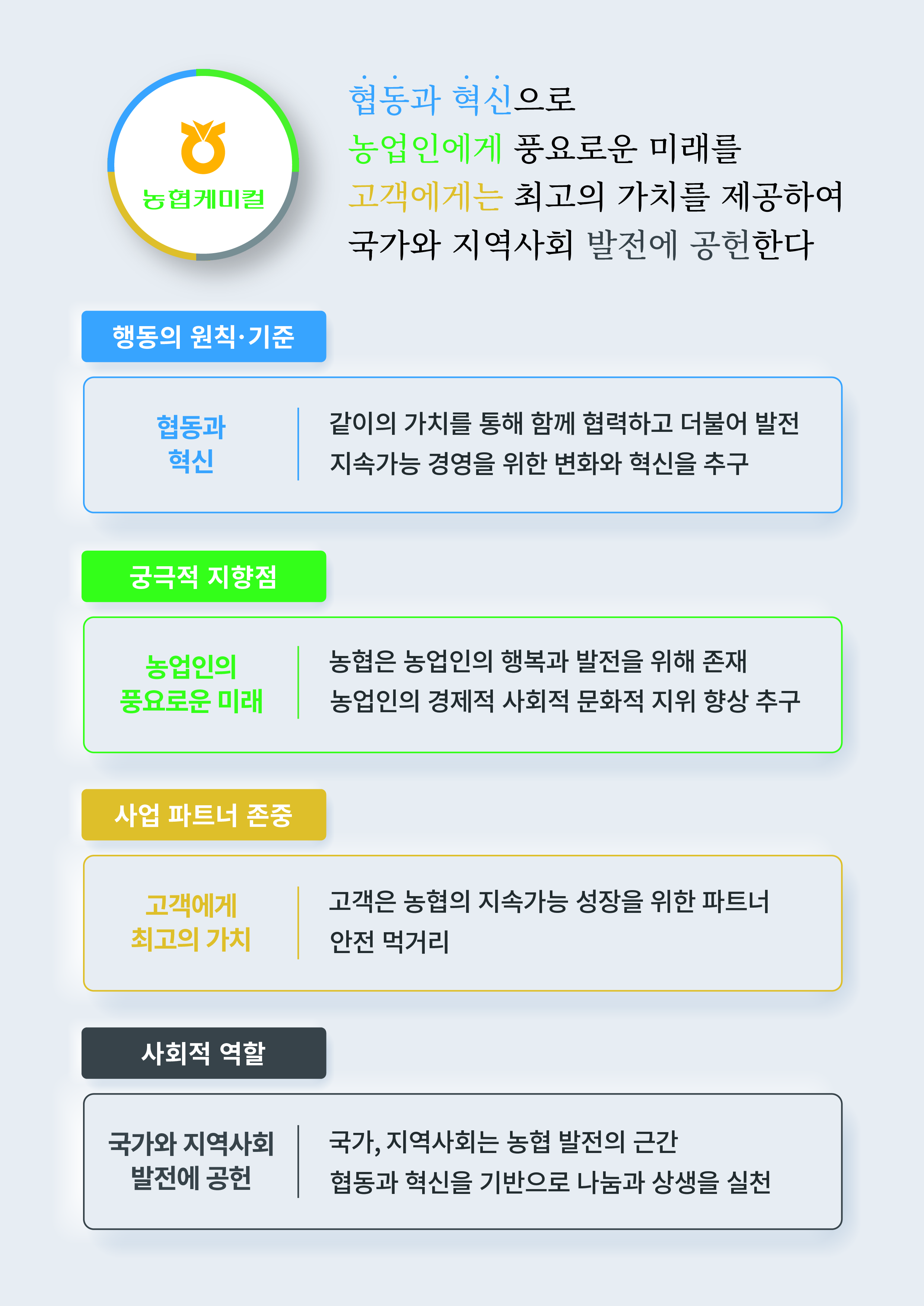 농업인이 함께하는, 글로벌 작물보호 선도기업
